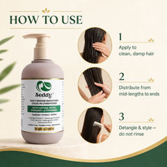 Daily Smoothing Leave-In Conditioner with Niacinamide, Caffeine, Biotin, Peppermint, & Honey | 10.14 Fl Oz