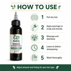 Instruction graphic for Seddy Repairing & Nourishing Pre-Wash Hair Oil, showing a black bottle on the left and five numbered usage steps on the right against a white background.