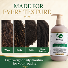 Daily Smoothing Leave-In Conditioner with Niacinamide, Caffeine, Biotin, Peppermint, & Honey | 10.14 Fl Oz