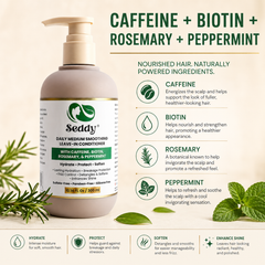 Daily Smoothing Leave-In Conditioner with Niacinamide, Caffeine, Biotin, Peppermint, & Honey | 10.14 Fl Oz