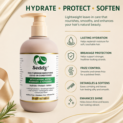 Daily Smoothing Leave-In Conditioner with Niacinamide, Caffeine, Biotin, Peppermint, & Honey | 10.14 Fl Oz