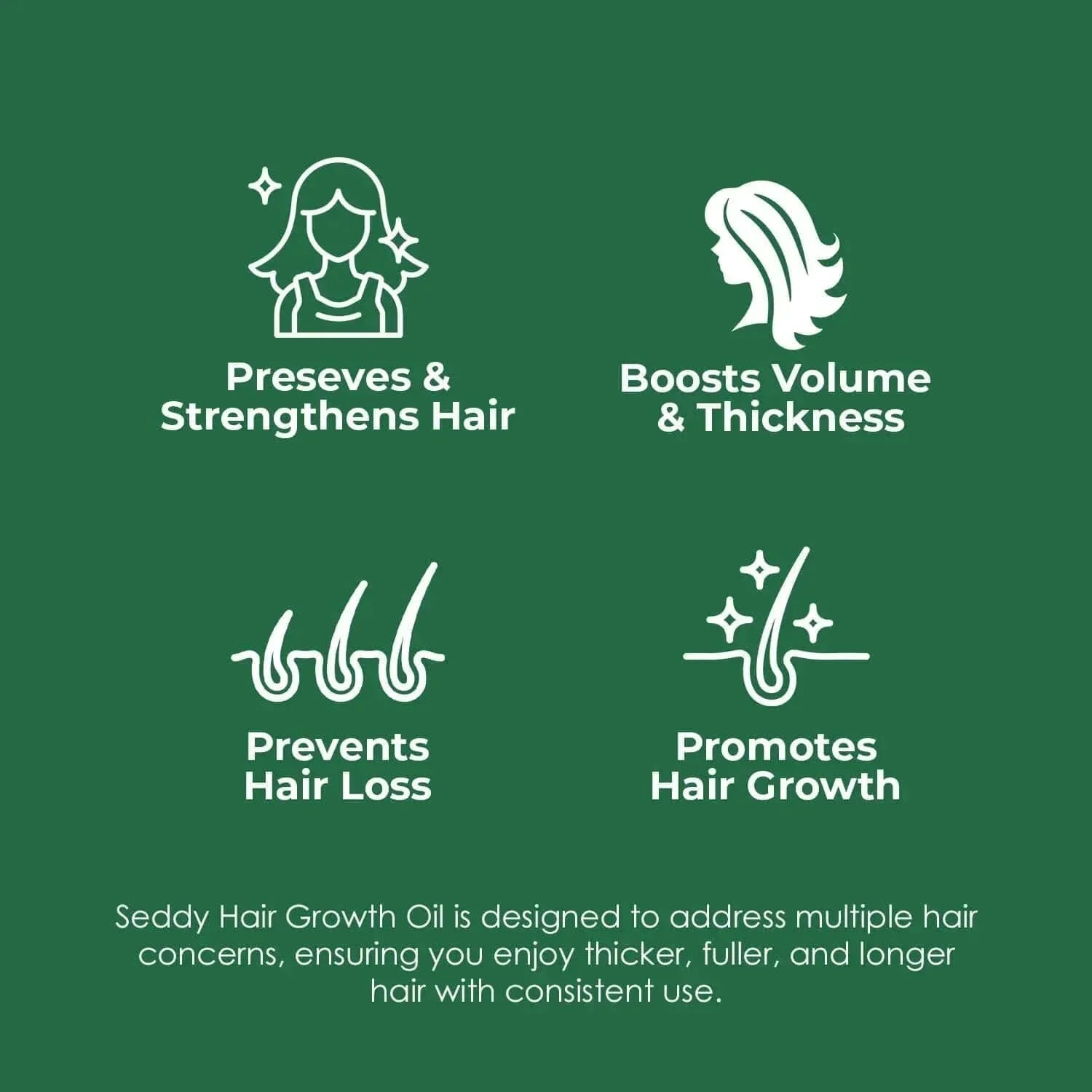 Hair Growth & Strengthening Oil – With Caffeine, Rosemary, and Peppermint Oil - 1.7 Fl Oz (Pack of 3) - Seddy