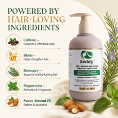Daily Smoothing Leave-In Conditioner with Niacinamide, Caffeine, Biotin, Peppermint, & Honey | 10.14 Fl Oz