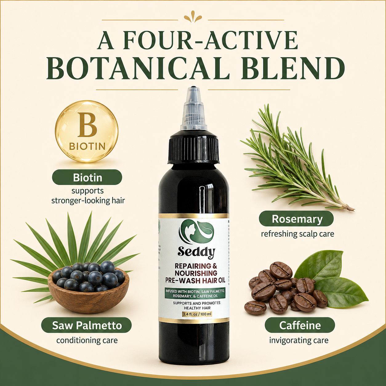A bottle of Seddy Repairing & Nourishing Pre-Wash Hair Oil centered on a cream background, surrounded by botanical ingredient illustrations and text for Biotin, Rosemary, Saw Palmetto, and Caffeine.