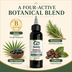 A bottle of Seddy Repairing & Nourishing Pre-Wash Hair Oil centered on a cream background, surrounded by botanical ingredient illustrations and text for Biotin, Rosemary, Saw Palmetto, and Caffeine.
