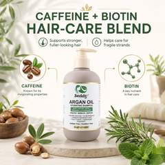 A bottle of Seddy Argan Oil Hydrating Shampoo centered on a light stone surface, surrounded by coffee beans, green leaves, and mint sprigs. Large text at the top reads 'CAFFEINE + BIOTIN HAIR-CARE BLEND' with feature icons and callout circles labeled 'CAFFEINE' and 'BIOTIN'.