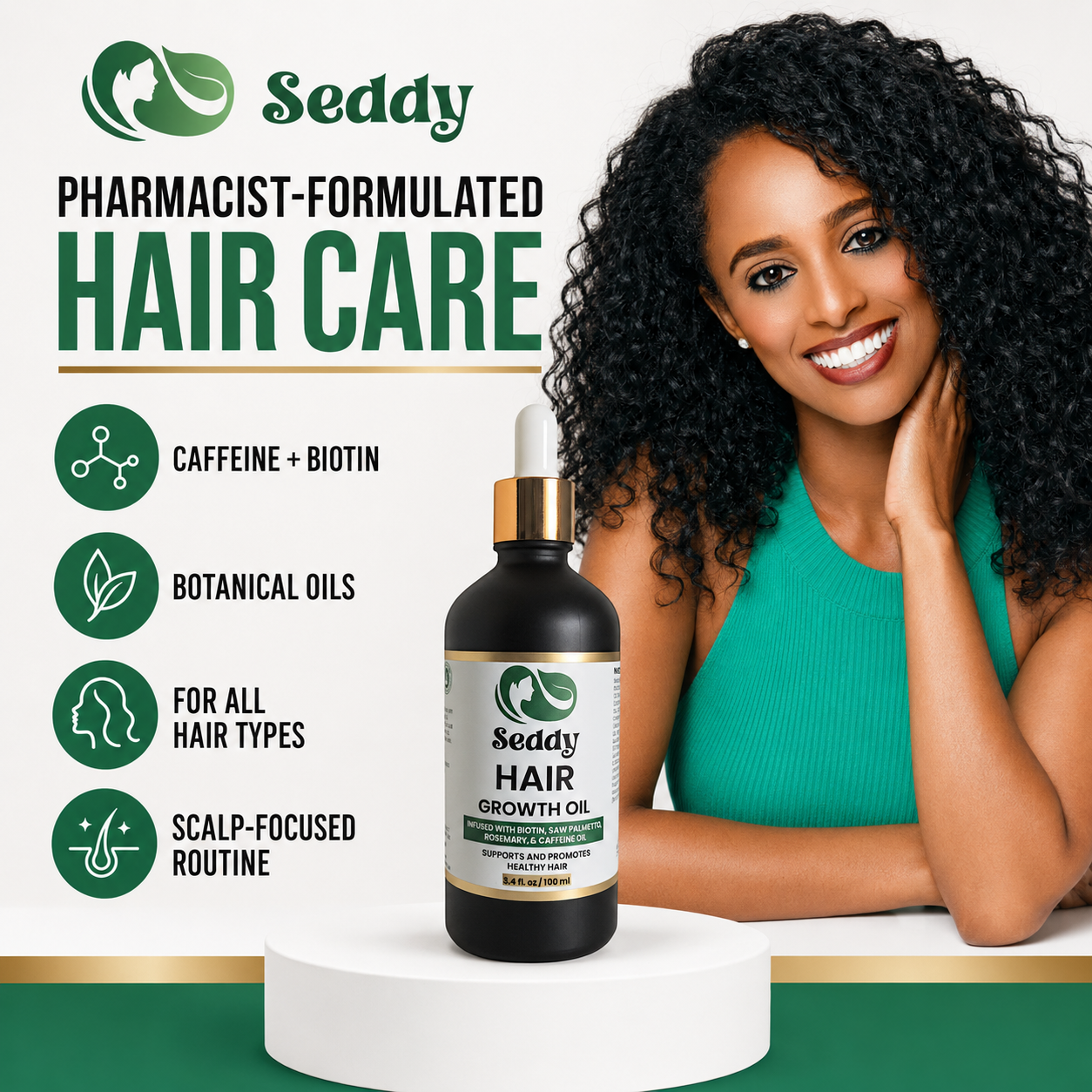 Pharmacist formulated product