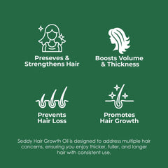 Seddy Strengthening Caffeine Rosemary Mint Hair Oil – Hair Growth & Scalp Treatment for Thicker, Fuller, Healthier Hair - 1.7 Fl Oz (Pack of 3)