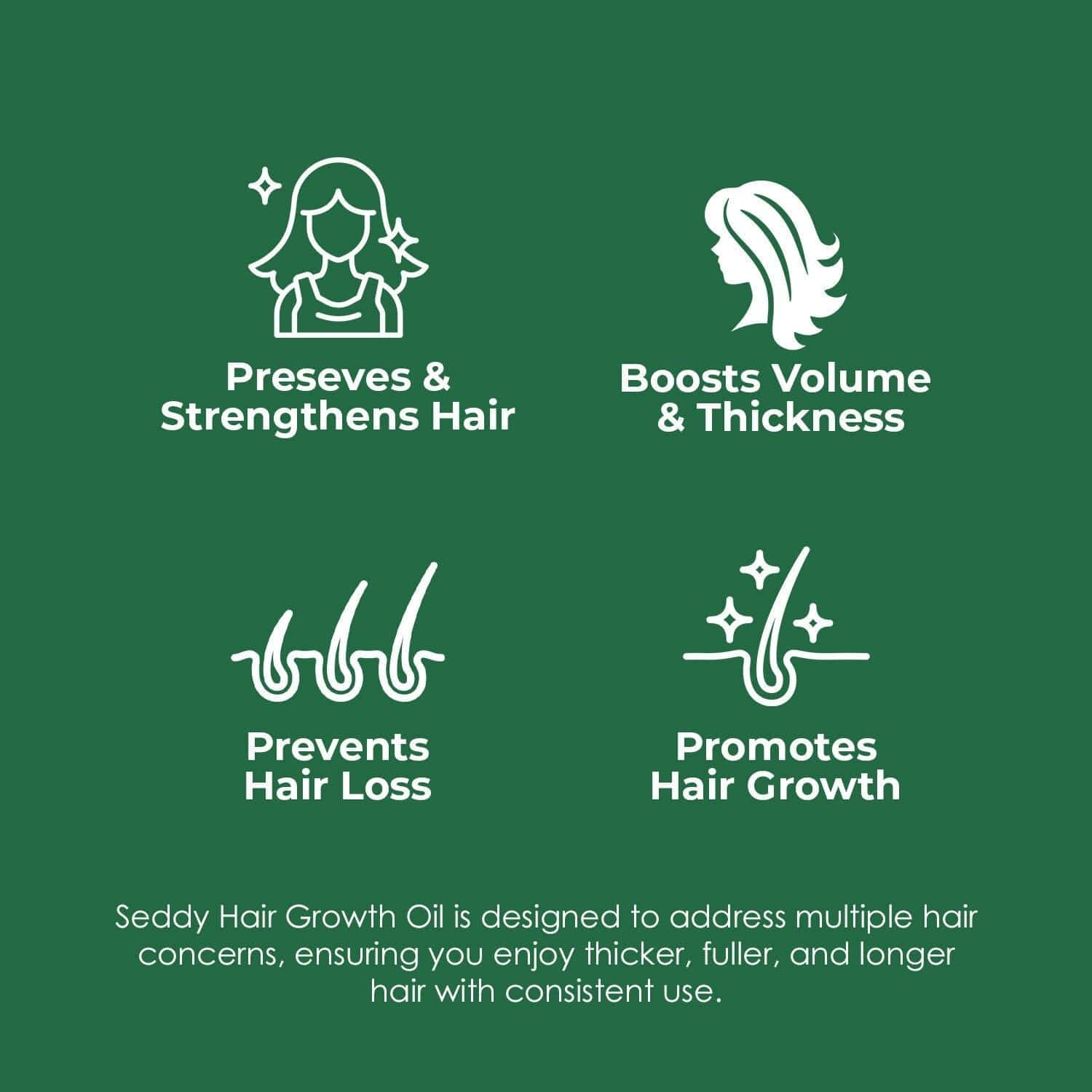 Seddy Strengthening Caffeine Rosemary Mint Hair Oil – Hair Growth & Scalp Treatment for Thicker, Fuller, Healthier Hair -3.4 Fl. Oz