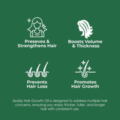 Seddy Strengthening Caffeine Rosemary Mint Hair Oil – Hair Growth & Scalp Treatment for Thicker, Fuller, Healthier Hair -3.4 Fl. Oz